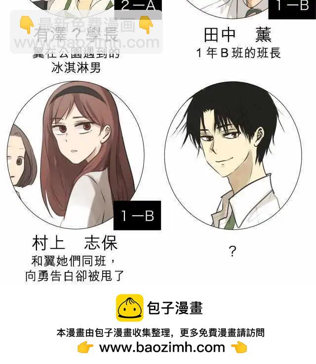 第111回 想恋爱的少女们（4）22