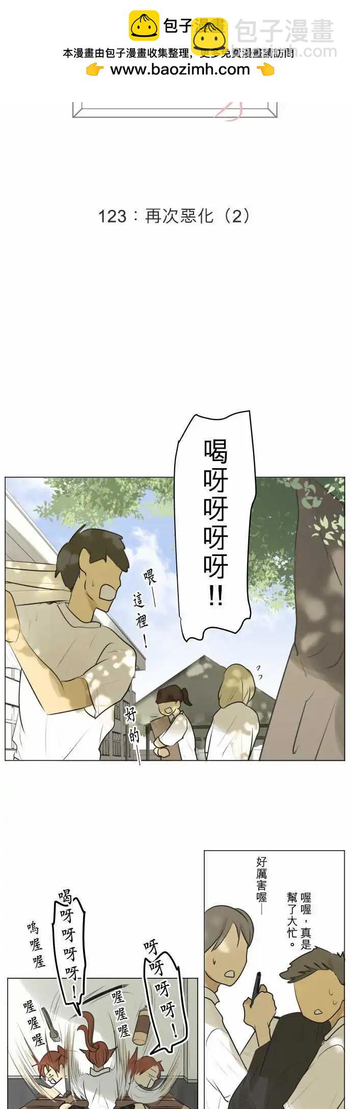 第123回 再次恶化(2)2