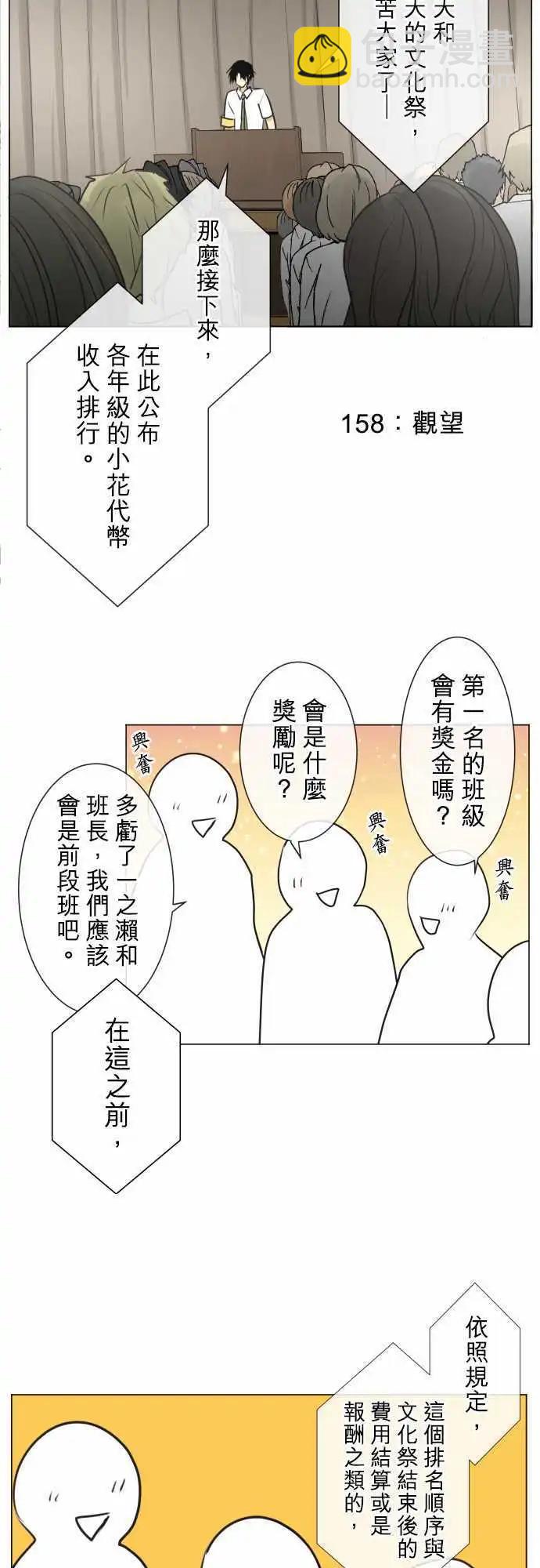 158-观望13