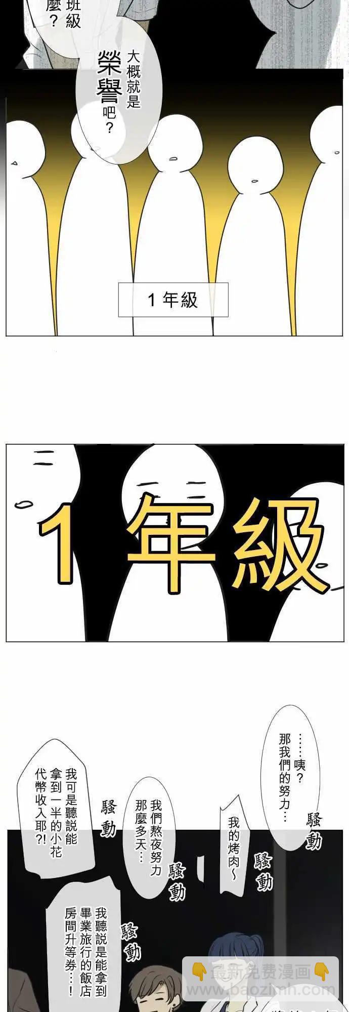 158-观望16