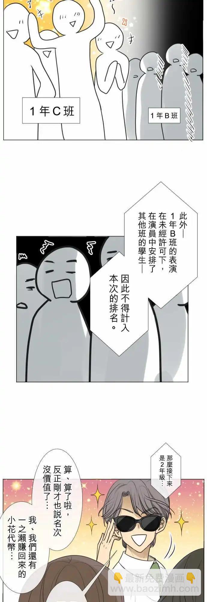 158-观望20