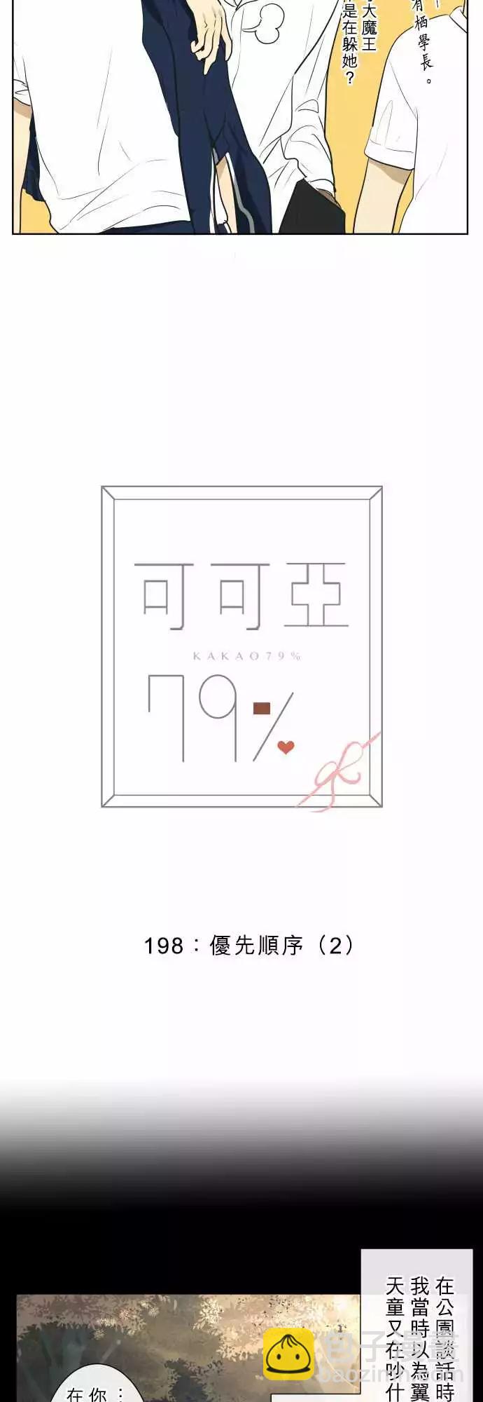 198 优先顺序(2)5