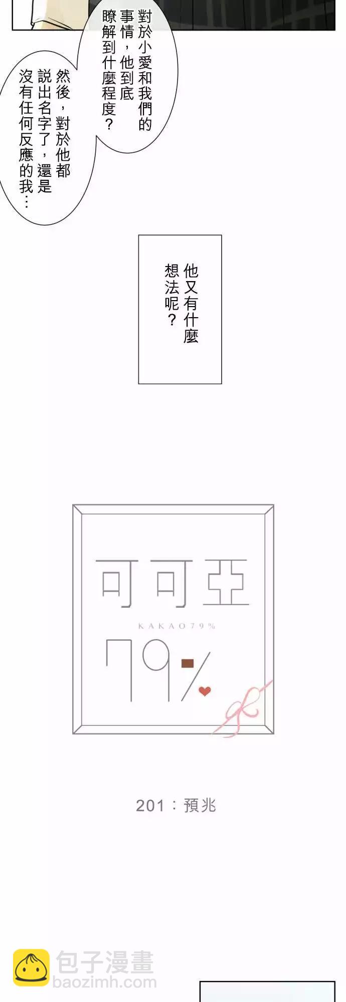 201 预兆5