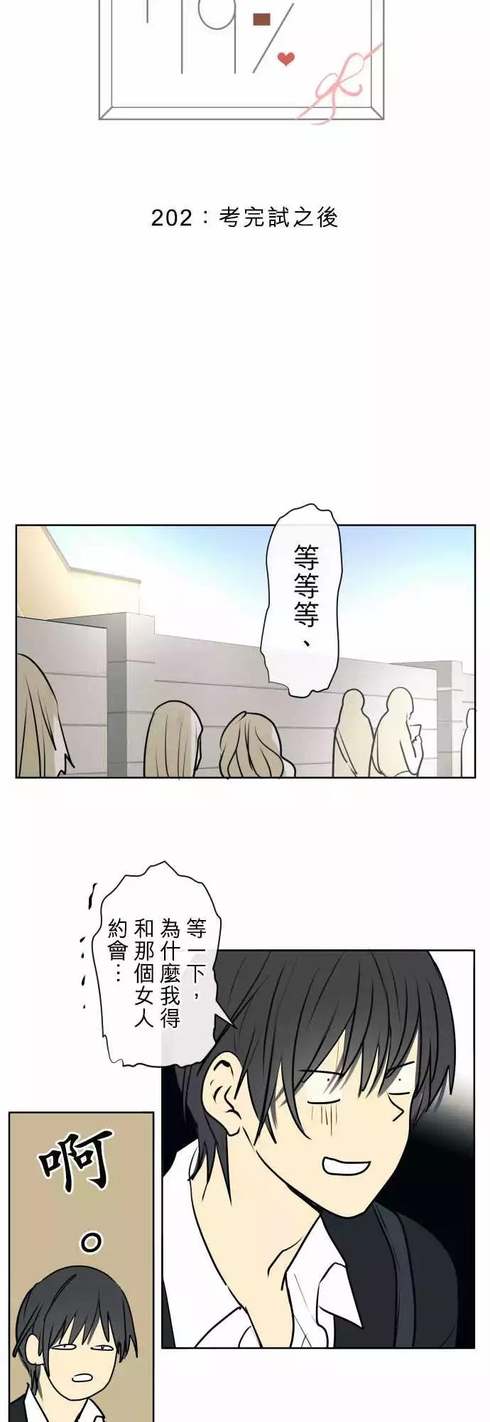 202 考完试之后4