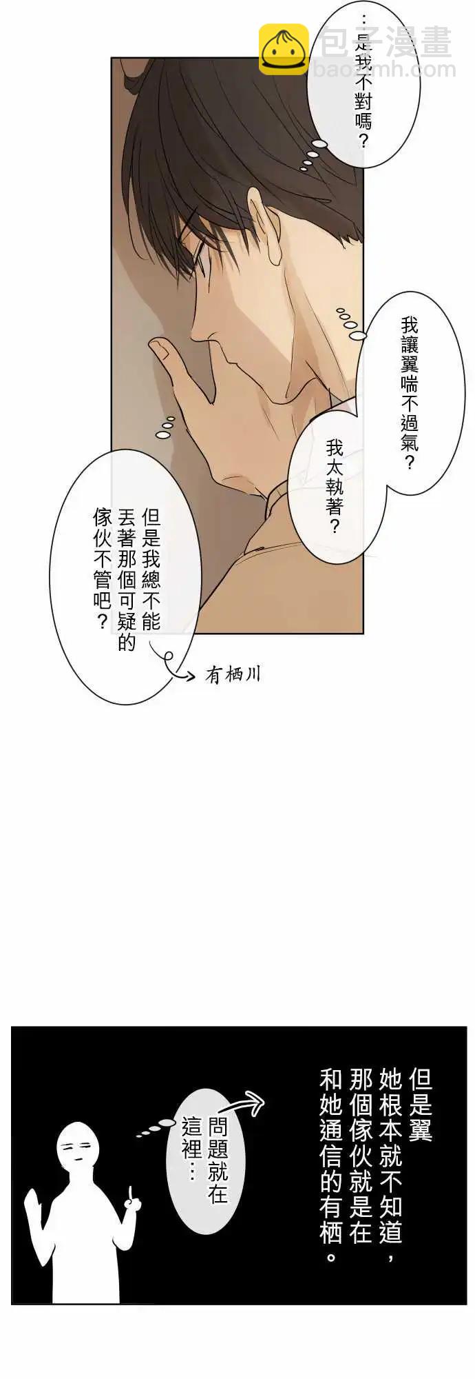 248 执着(6)7