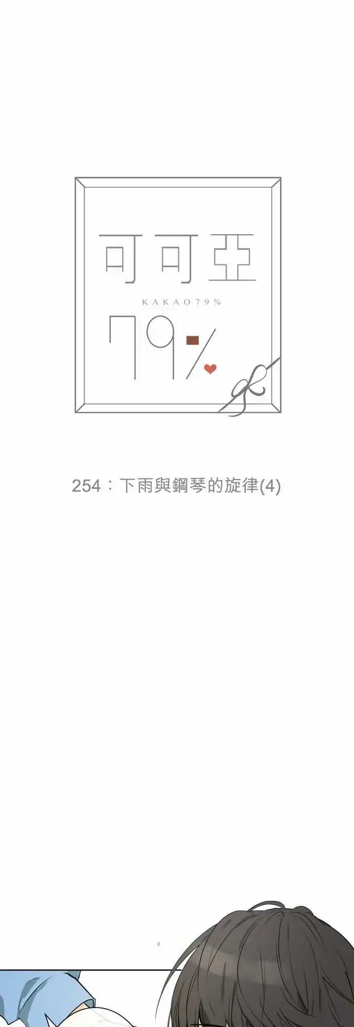 254 下雨与钢琴的旋律(4)0