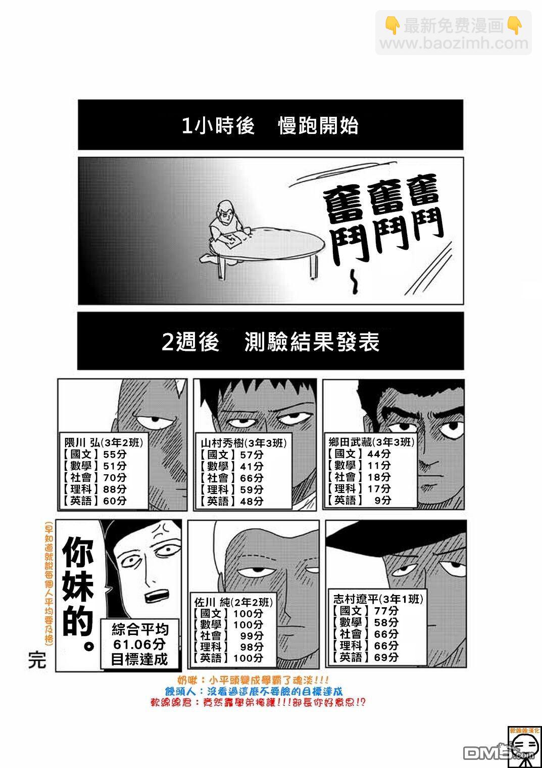 外传：第19话  特别篇1