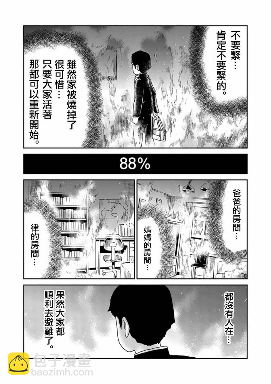 第76话 火3