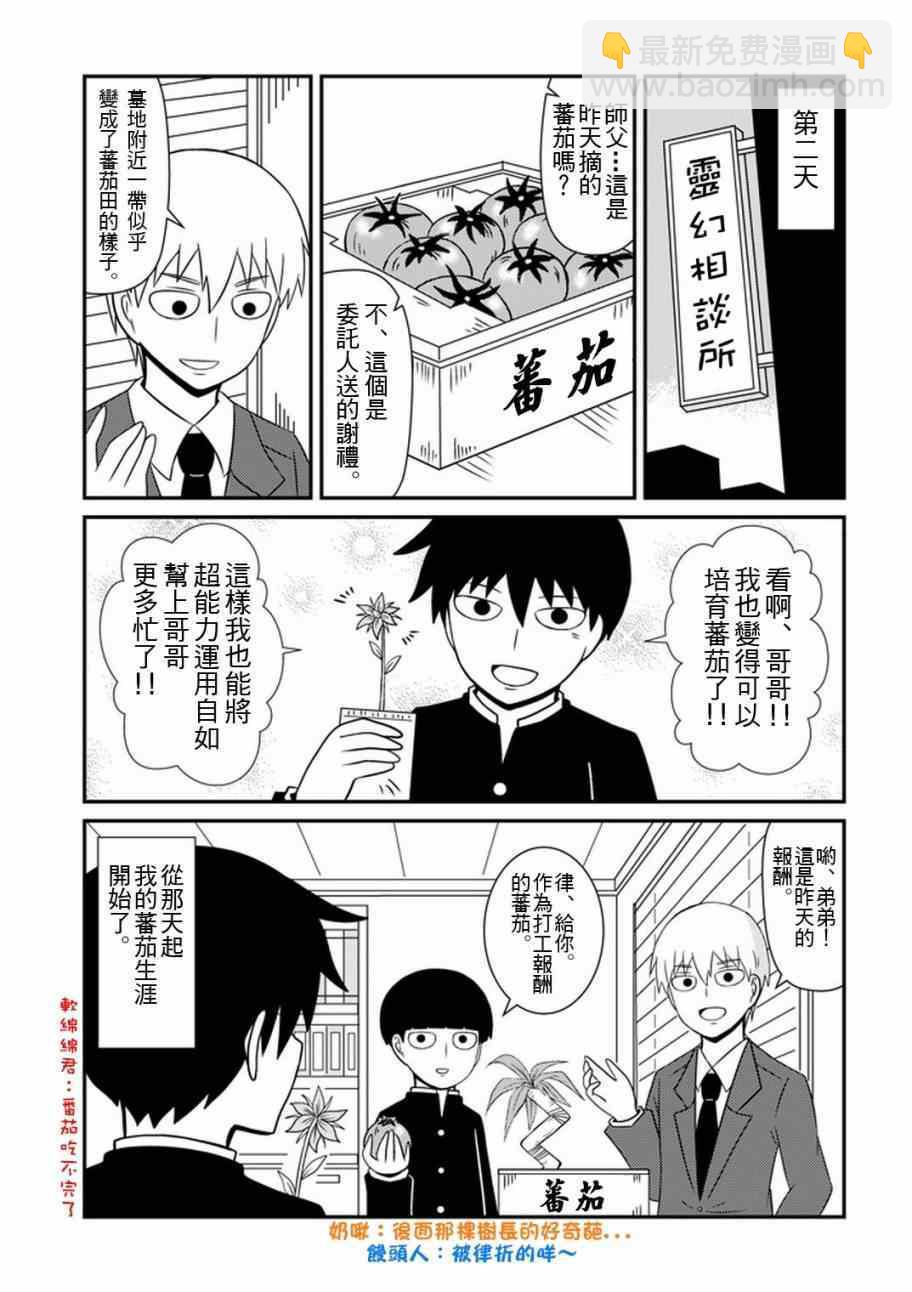 外传：第28话  同人企划0320
