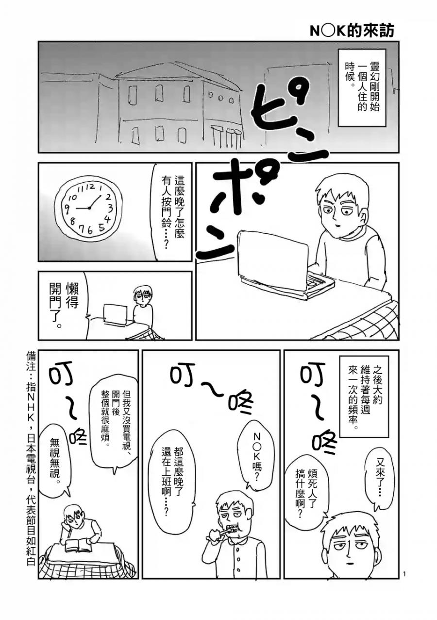 特别篇250