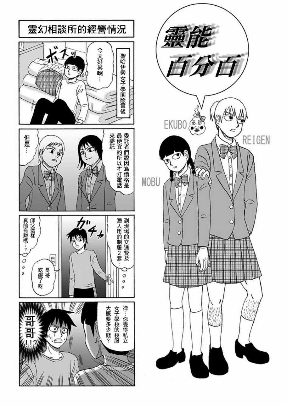 官方同人⑦灵能四格7