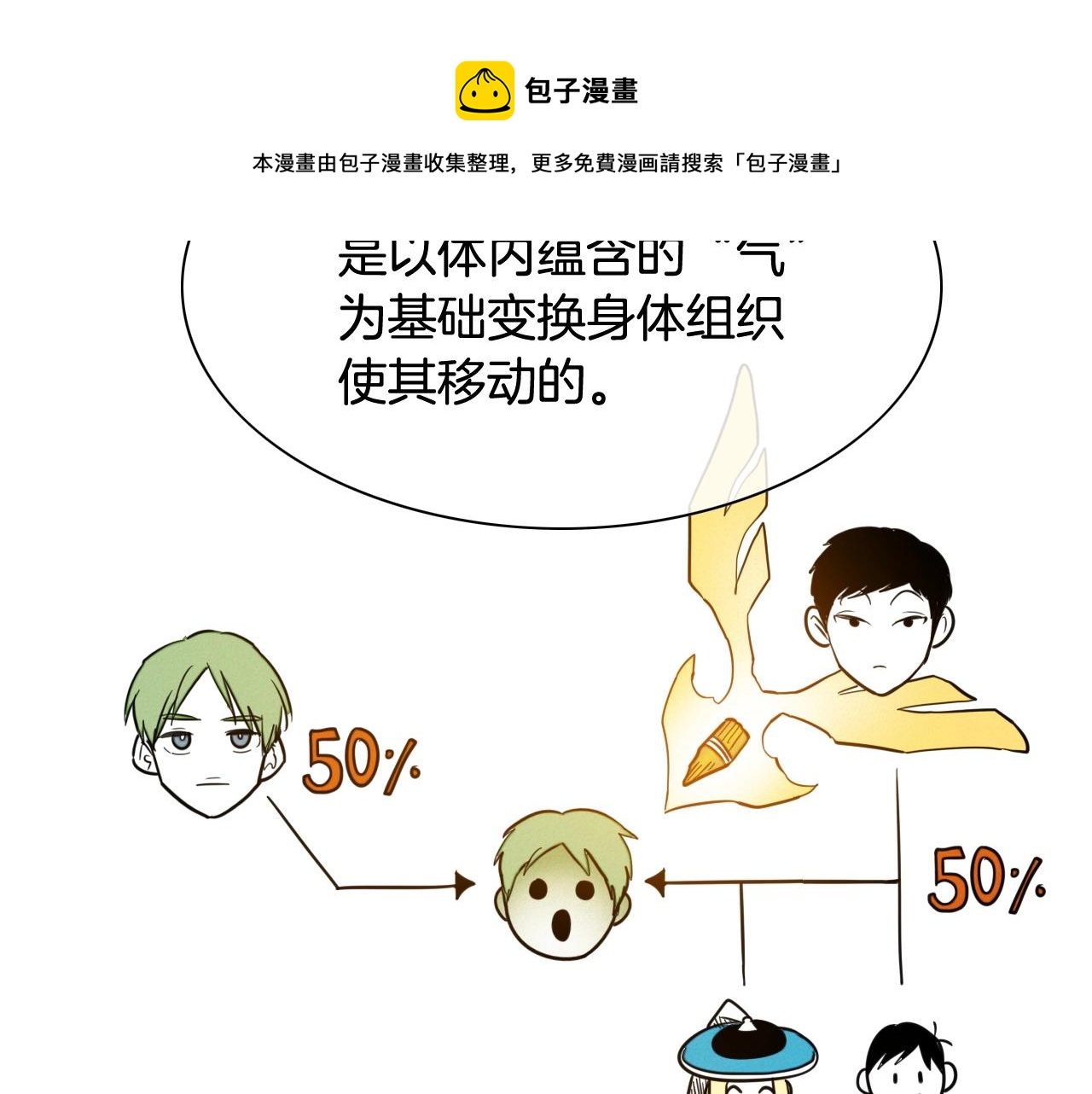 第168话 可怕的事84