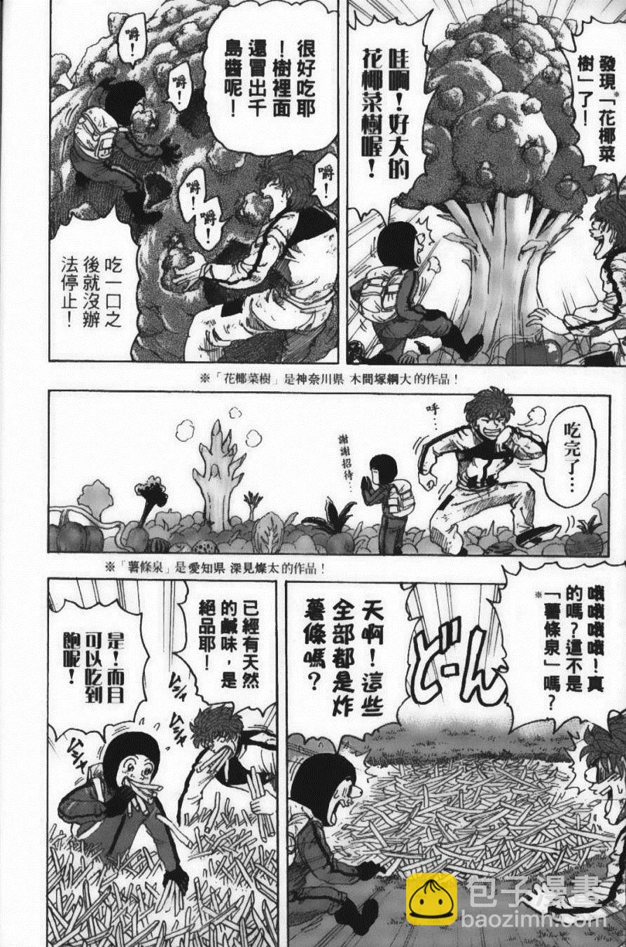 第12卷199