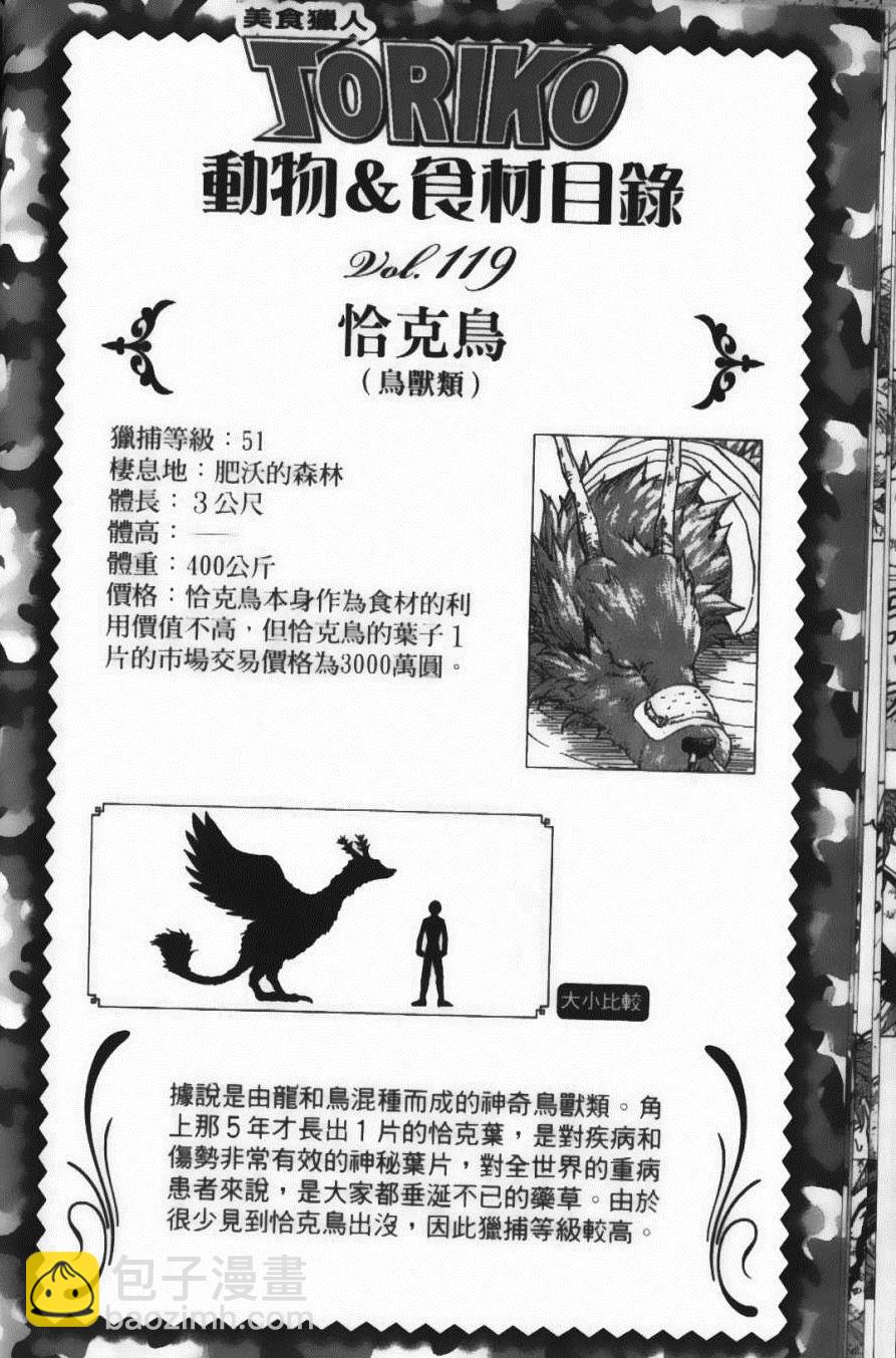 第12卷205