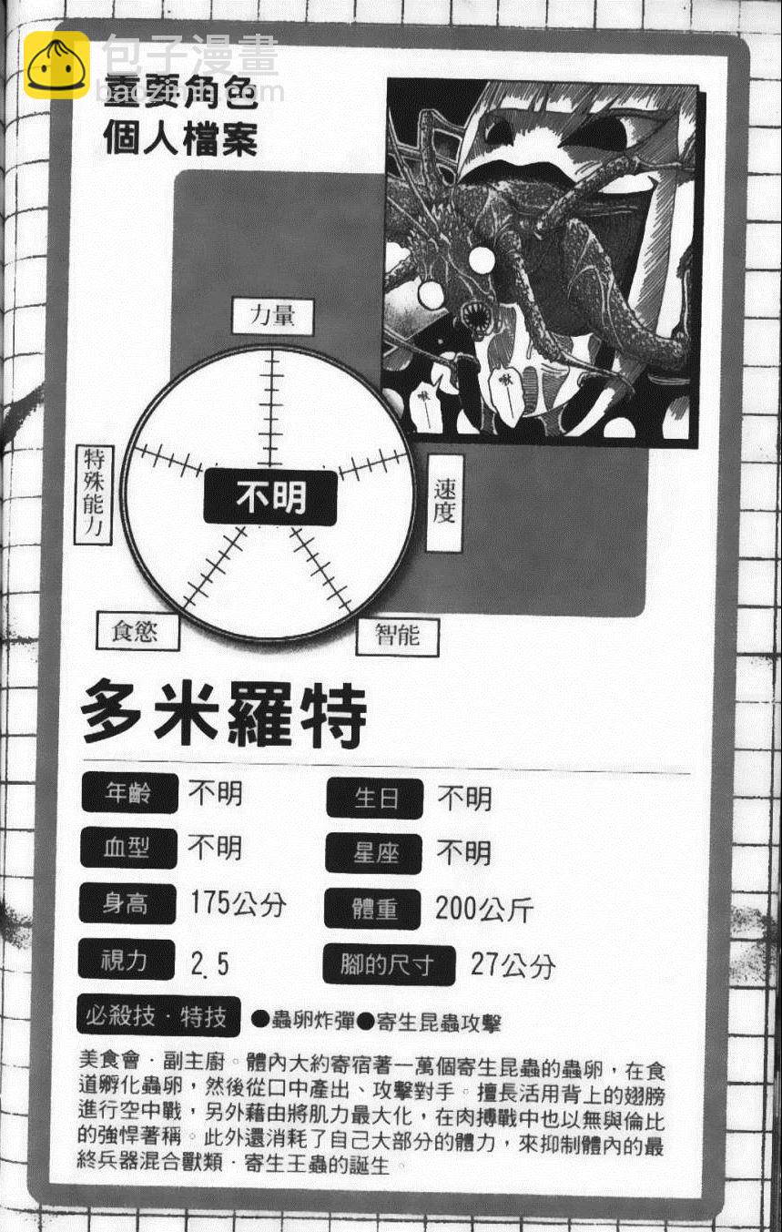 第12卷207
