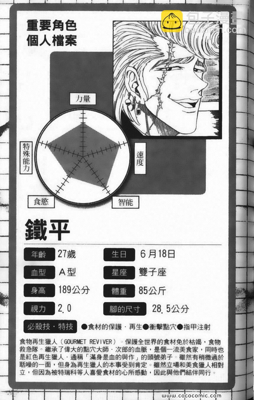 第12卷208