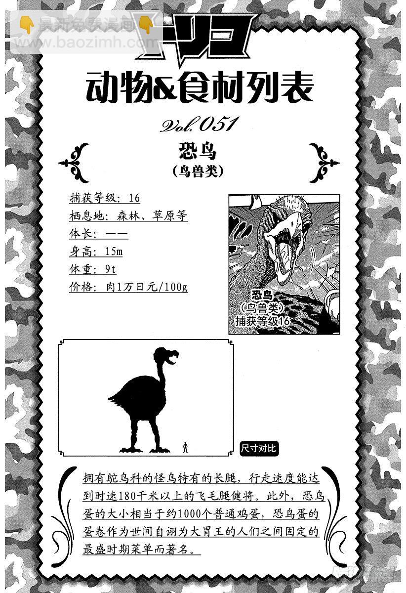 第64话 饱食都市美食城！！19