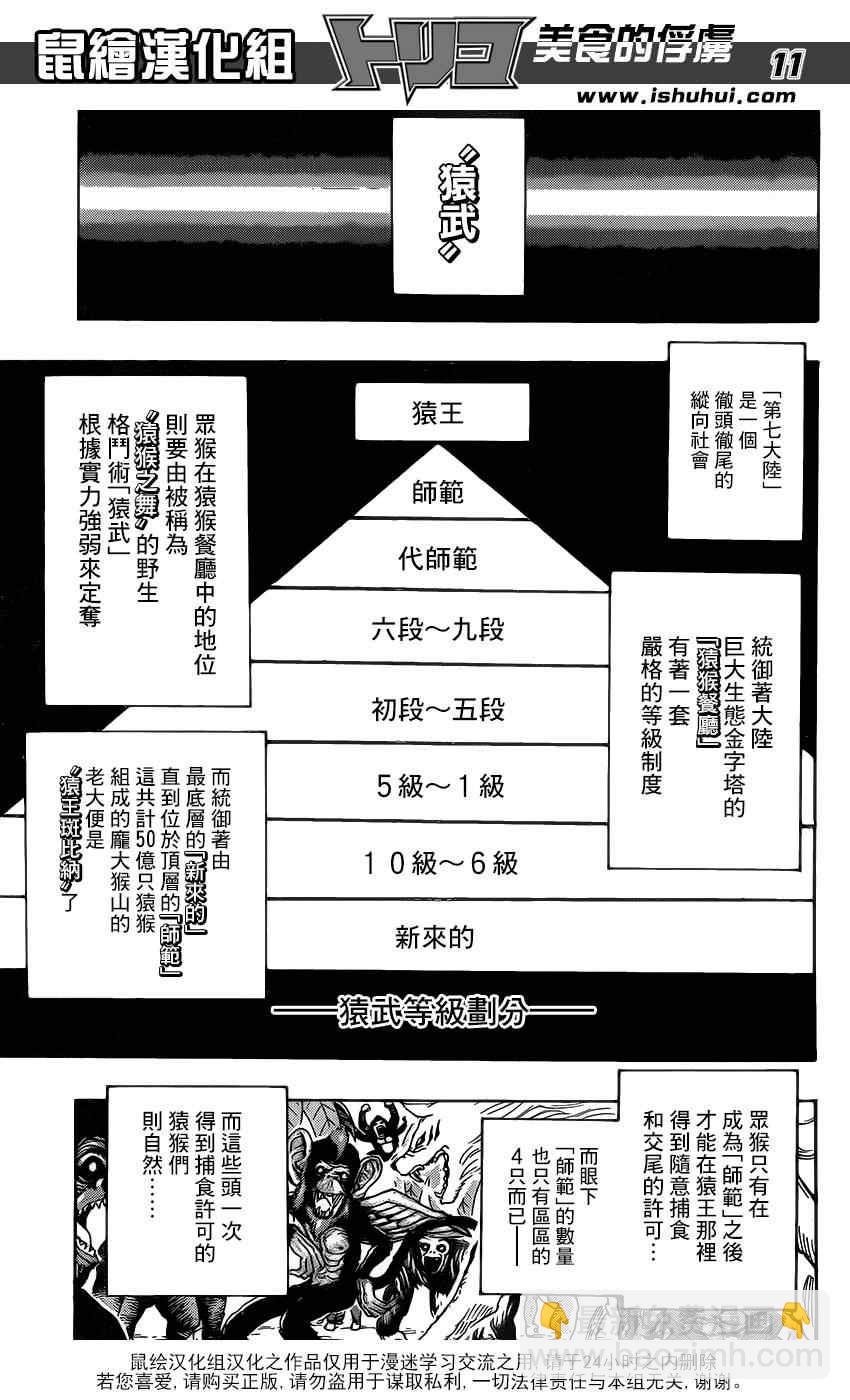 第297话 无尽的包围10