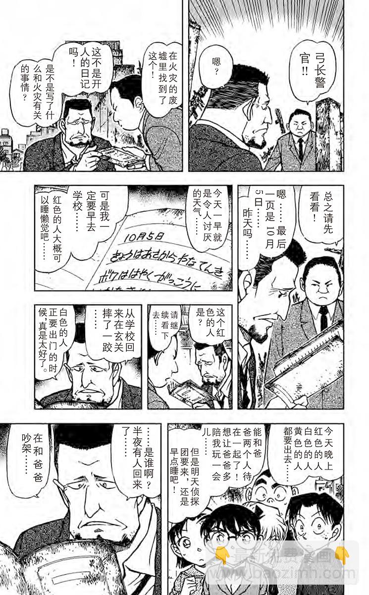 FILE.3 红白黄色14