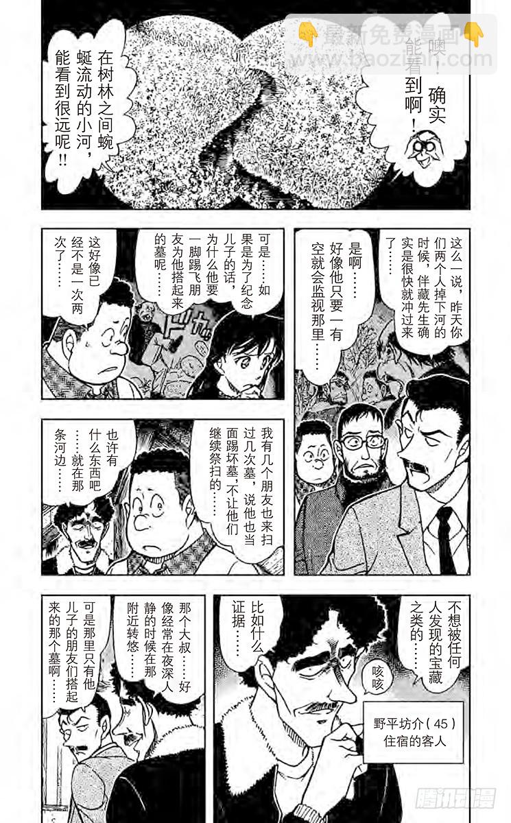 FILE.2 河童的诅咒3