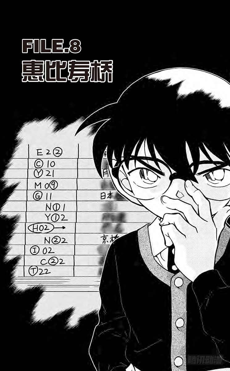 FILE.8 惠比寿桥0