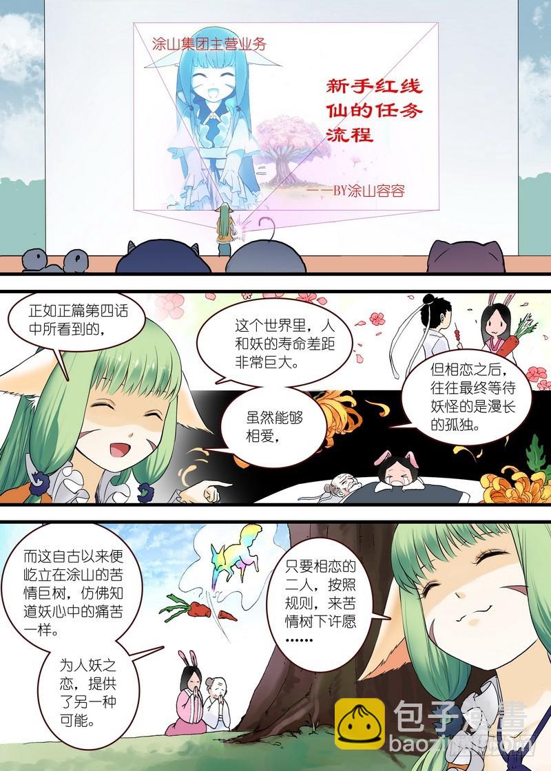 单行本番外二5