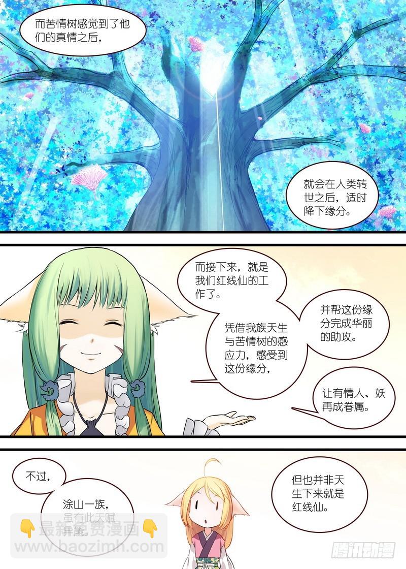 单行本番外二6