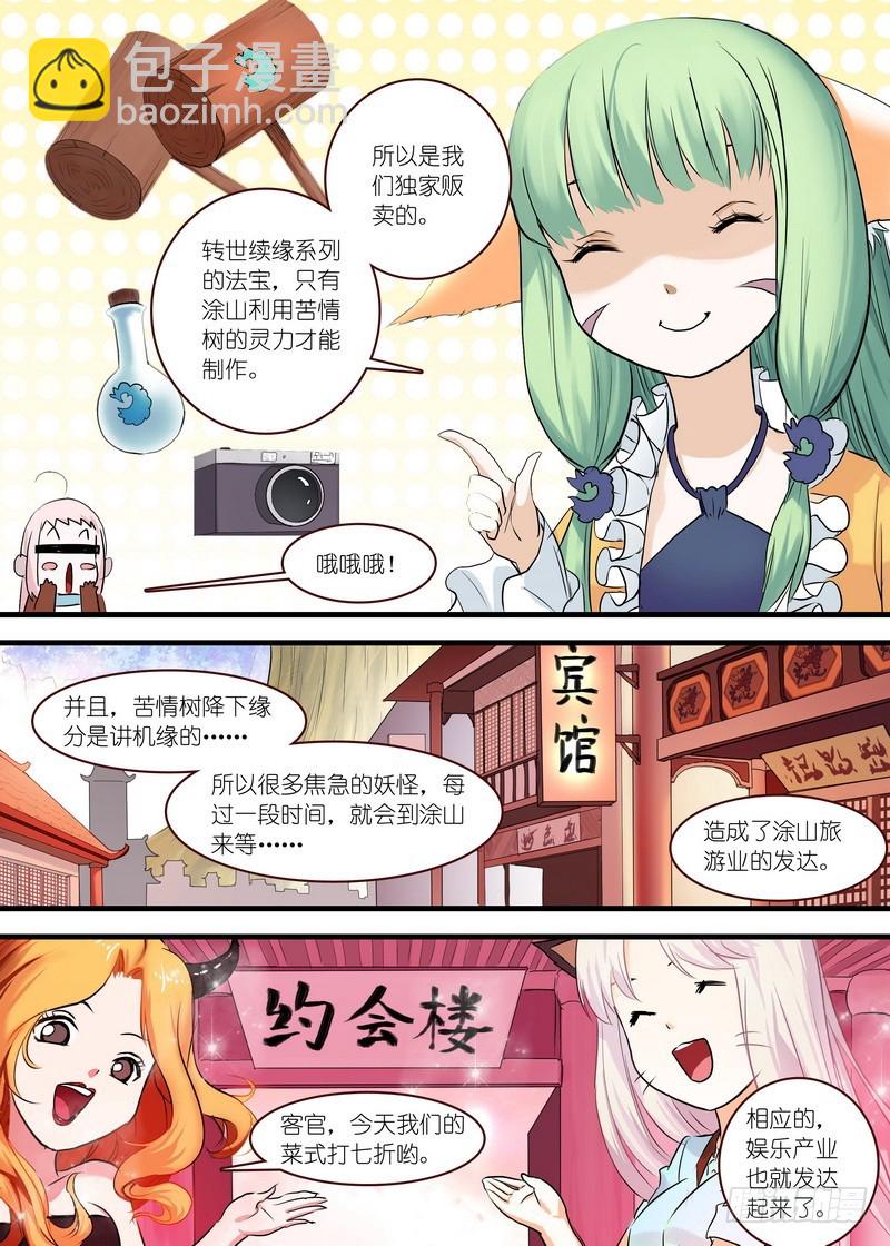 单行本番外二9