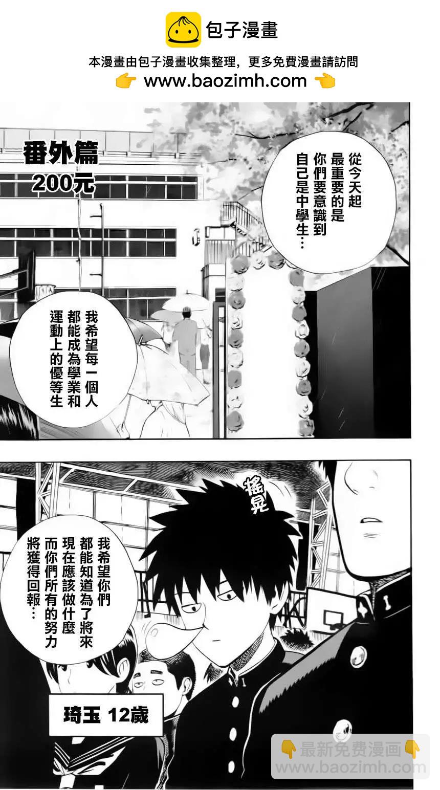 番外篇21