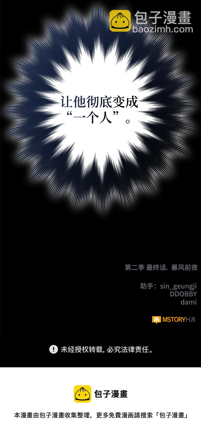[第二季 最终话] 暴风前夜82
