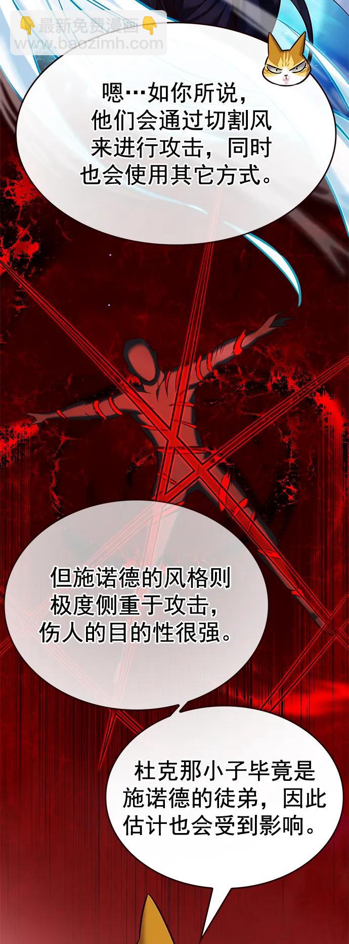 第250话35