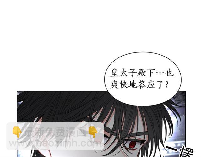 第20话 你确定吗？殿下160