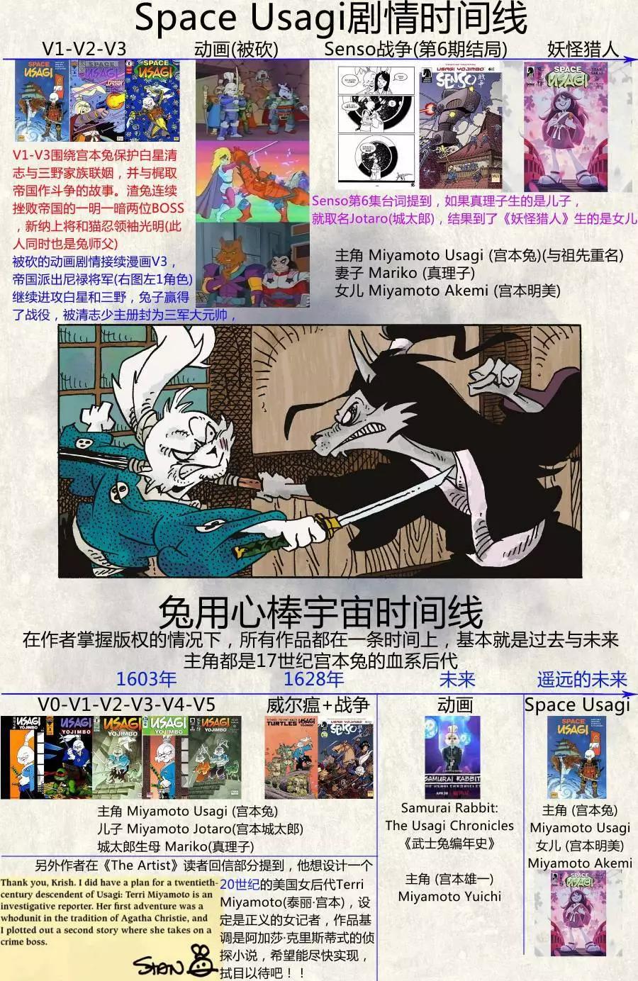 第274卷28