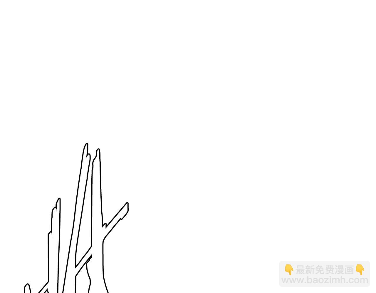 第7话 登录角色129