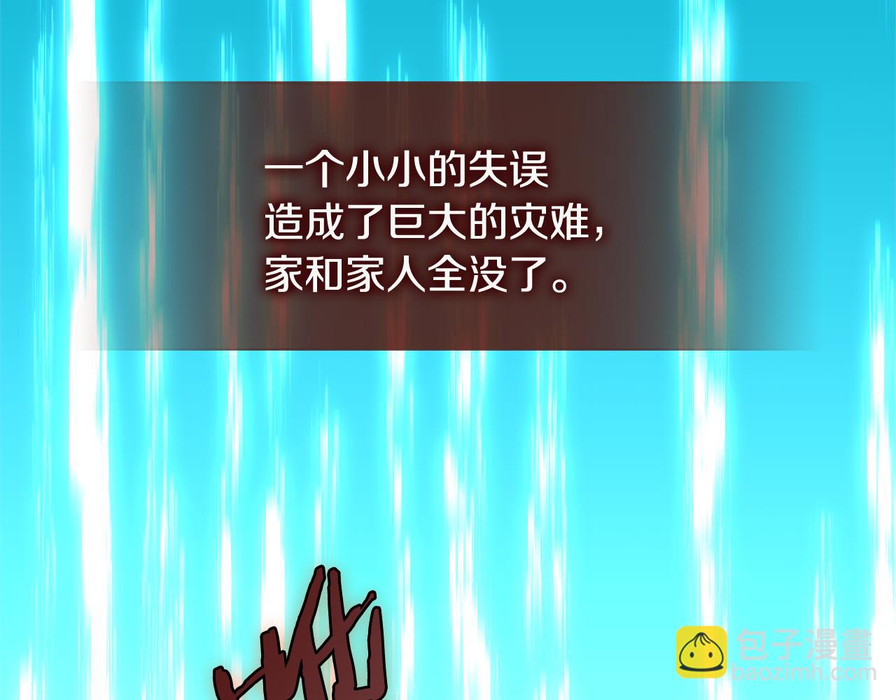 第7话 登录角色139