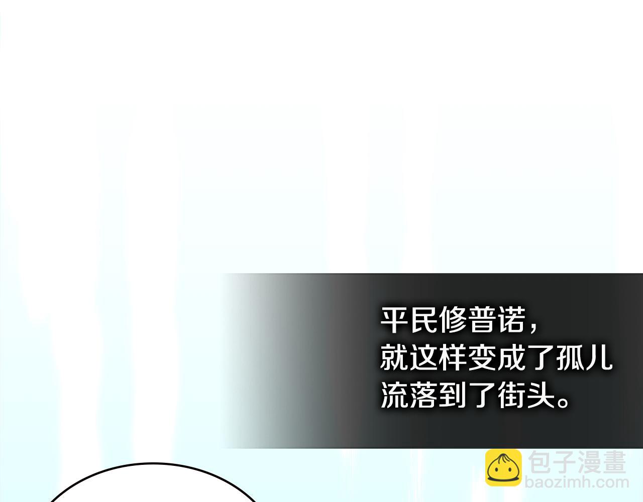 第7话 登录角色142