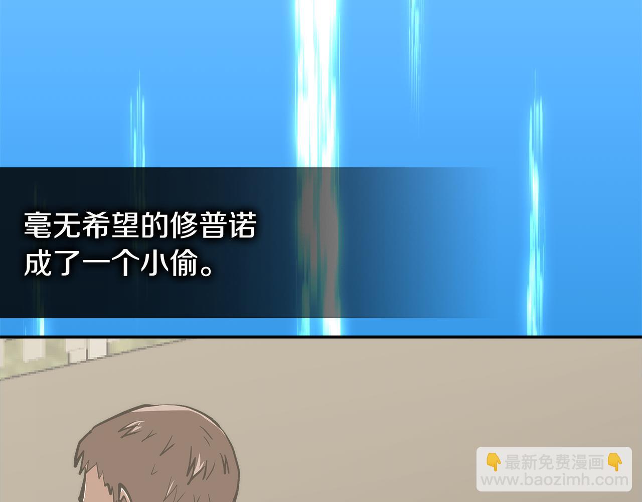 第7话 登录角色145