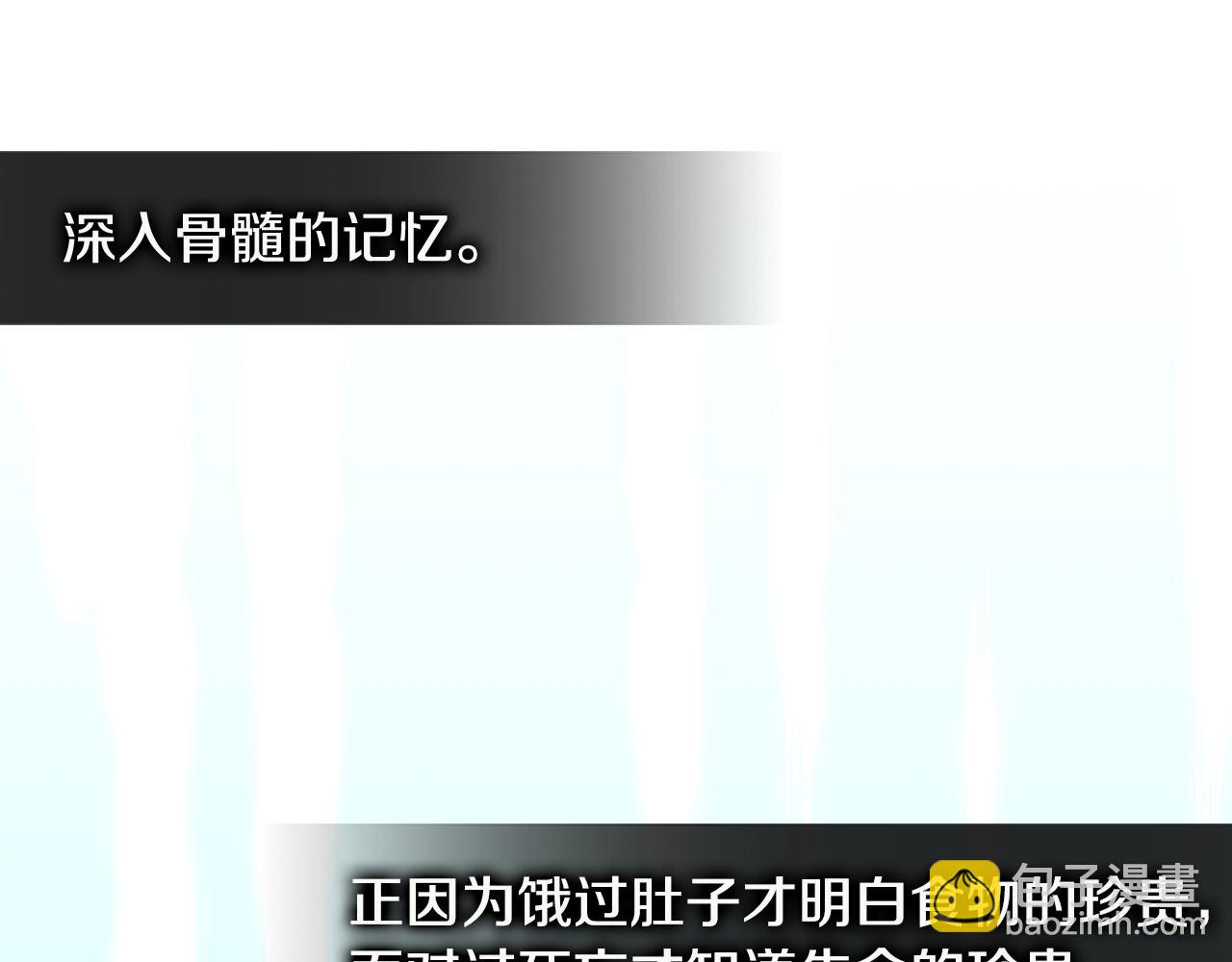 第7话 登录角色223