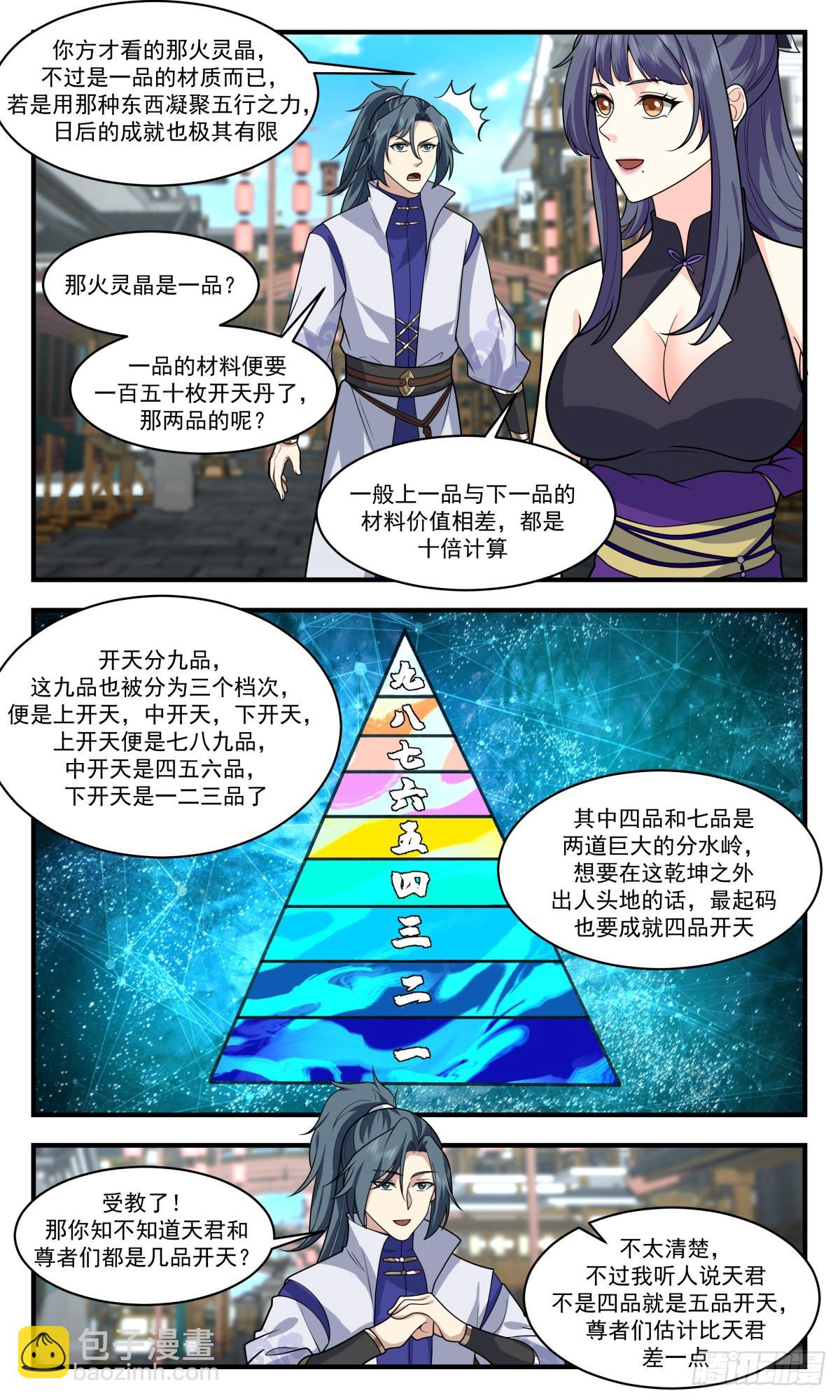 2588 火灵地篇-人比人气死人4