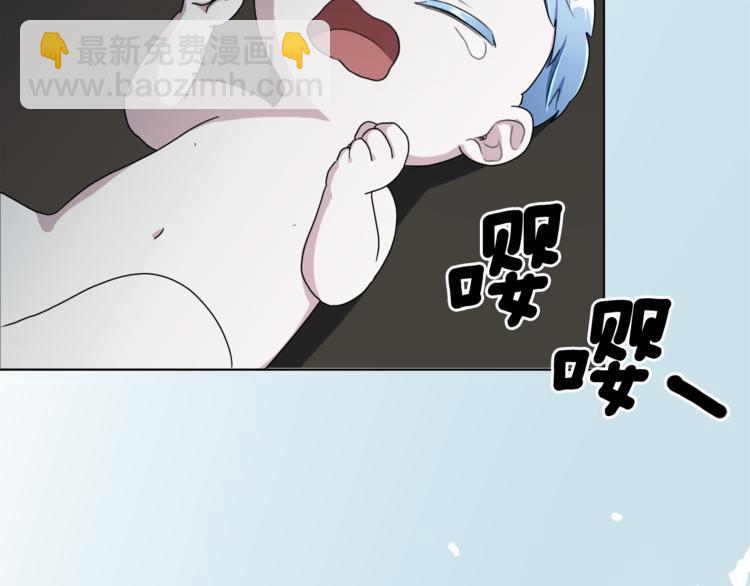 第0话 诞生187
