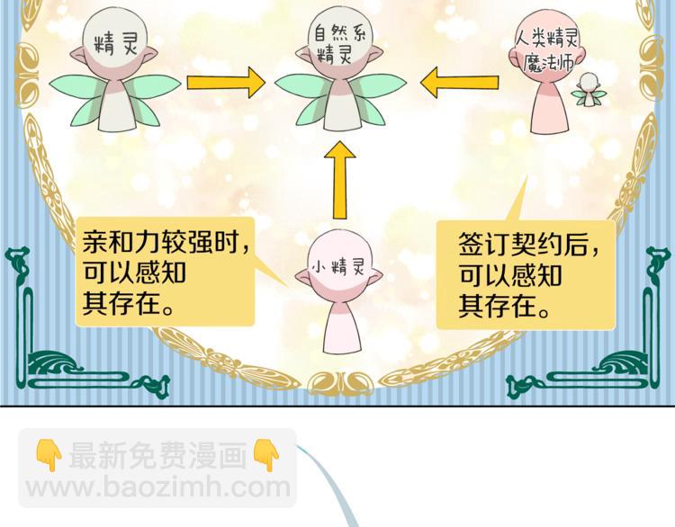 第3话 忘记你的存在28