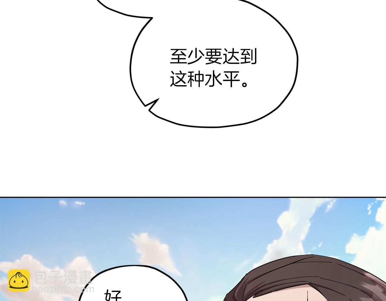 第46话 检验实力88