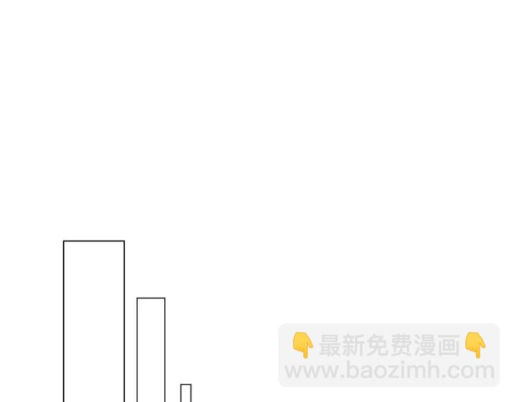 番外54 我的强项104