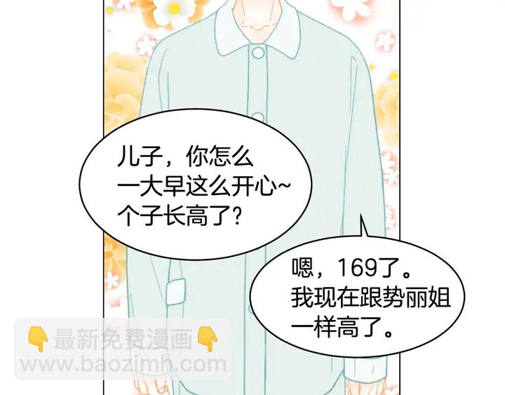 番外54 我的强项23