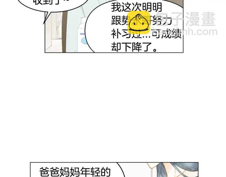 番外54 我的强项28