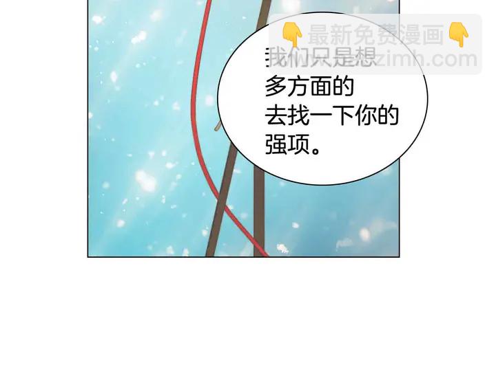 番外54 我的强项37