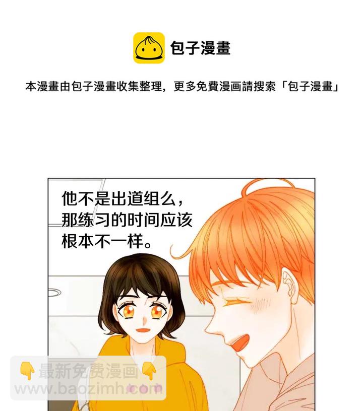 番外54 我的强项64