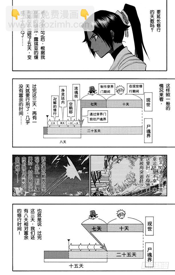 第132话 渐渐逼近的时限15