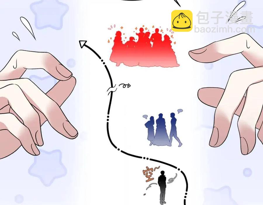第54话 说谎不眨眼13