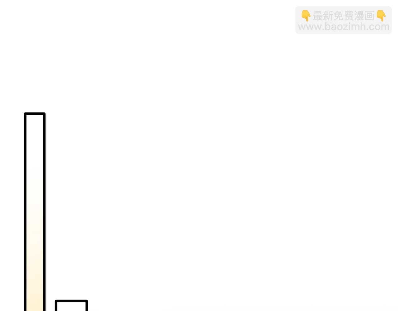 第170话 做我的皇后5